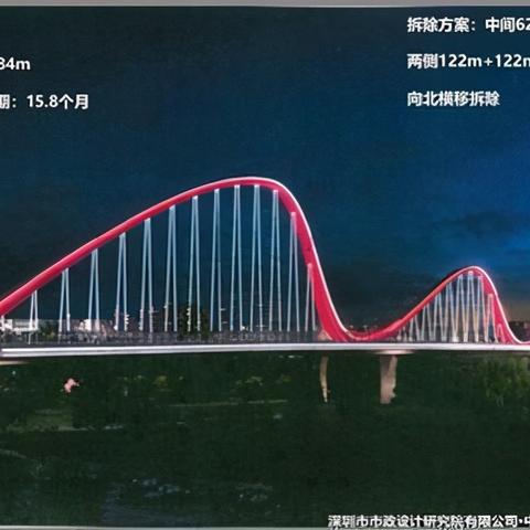郑州夜景哪里好看？