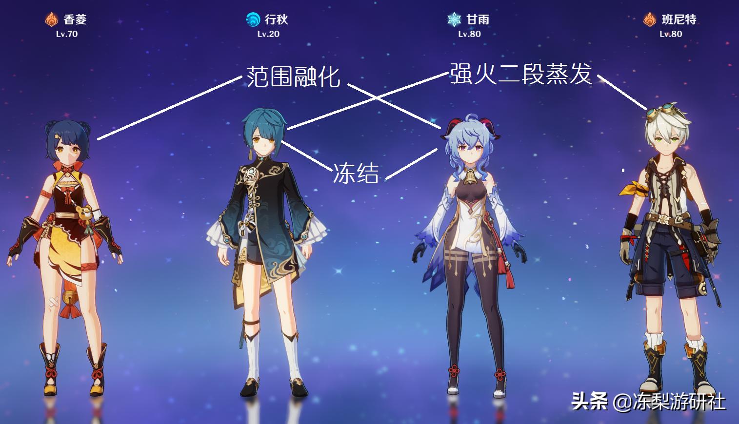 原神队伍阵容怎么更换（原神妮露主c队伍搭配）