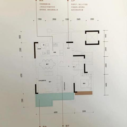 东莞市复式公寓二手的长尾关键词有哪些