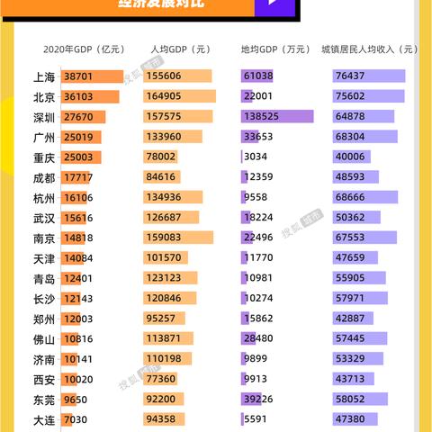 哈尔滨安全评级公司相关长尾关键词有哪些