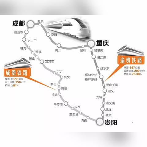 成都市哪里有高铁
