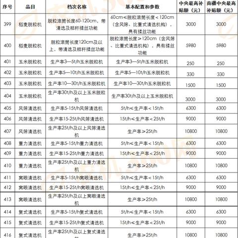 2023年贵烟香烟价格一览，全新款式及价格表大全 - 1 - www.680860.com代理微商网