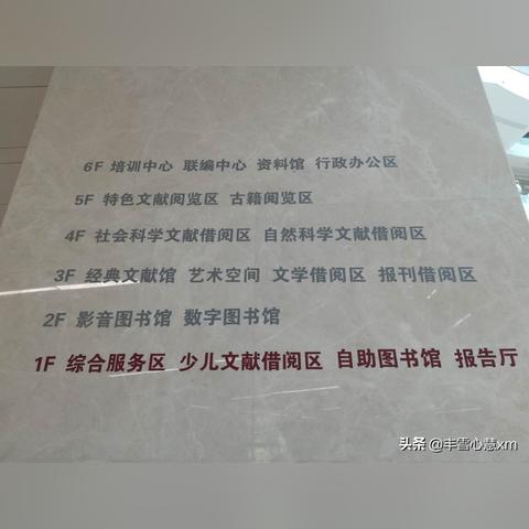 厦门集美最好的咖啡店的相关长尾关键词有哪些