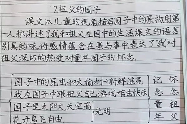 小学生作业堪比印刷体，老师专门发朋友圈炫耀，超羡慕！