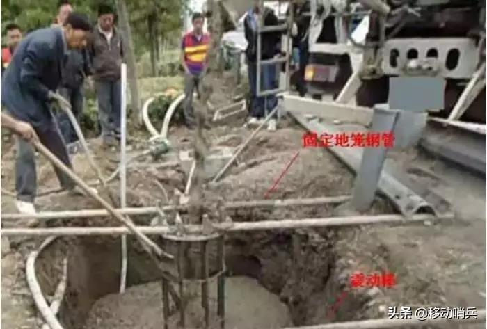 监控立杆基础安装图室内外监控咋装