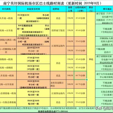 南宁机场到市区的大巴的相关长尾关键词有哪些