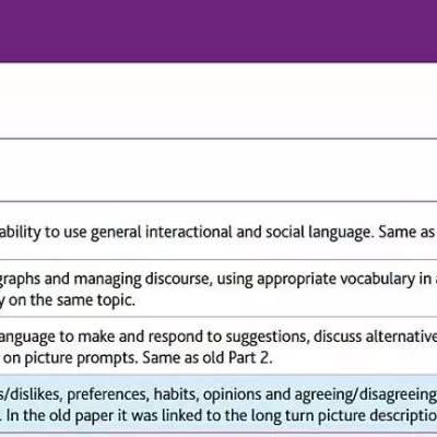 fce考试自己可以报名吗？