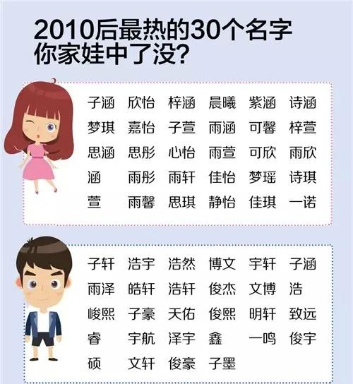 国庆四胞胎名字叫什么