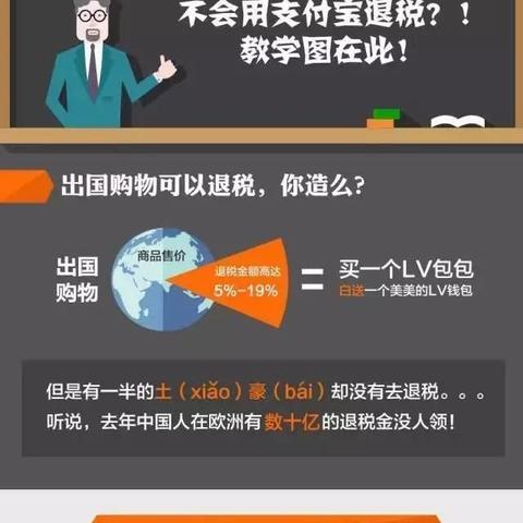 跨境电商英国退税多少