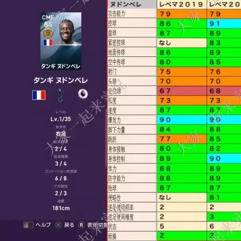 足球补丁怎么用