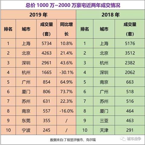 宁波至东莞高铁的长尾关键词有什么