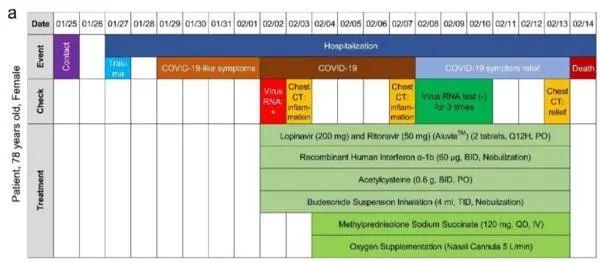 男子78次检测全阳性
 （男子78次检测全阳性正常吗）