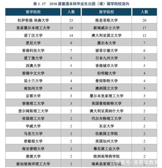 专业冷门的中国矿业大学是否值得报考？听说本科毕业就年薪十万