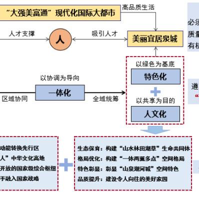 2025.12.30济南今日最新新闻有哪些