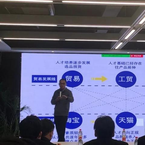 跨境电商运营自己开店的相关长尾关键词是那些