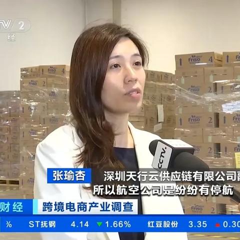 跨境电商产品怎么优化 的拓展长尾关键词是那些 