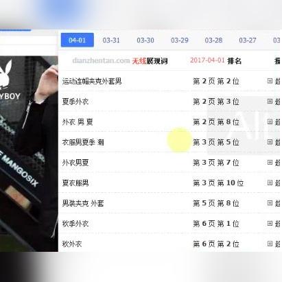 淘宝seo怎么优化服务-淘宝SEO是什么意思
