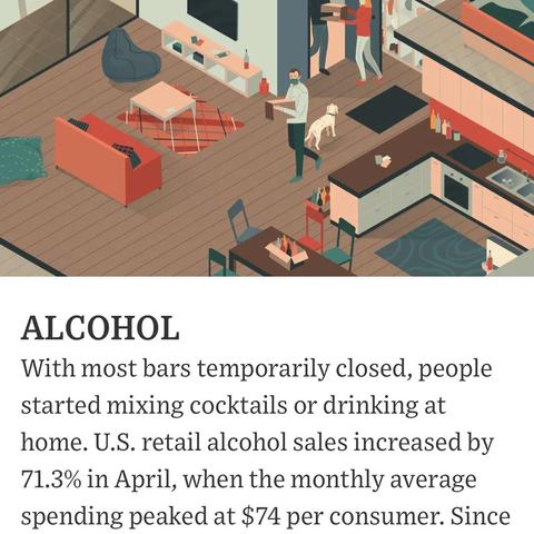 跨境电商美国渠道多少钱