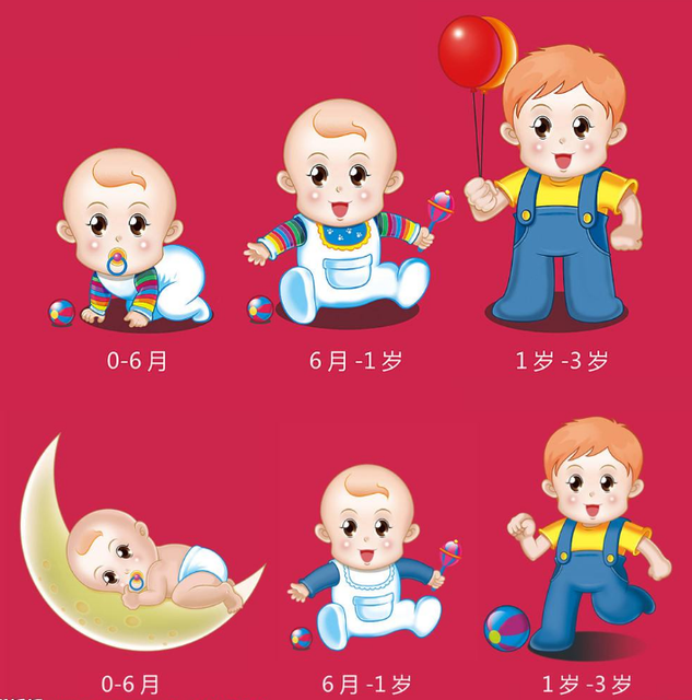 养育男孩和女孩有什么差别
