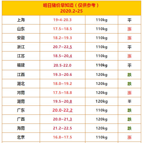 【高风险地区查询
/高风险地区查询最新名单】-图1 【高风险地区查询
/高风险地区查询最新名单】-图1