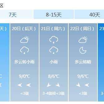 【合肥未来30天天气预报】合肥未来一个月天气情况查询