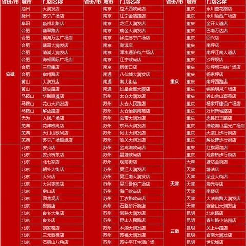 长沙市ipad换电池什么价