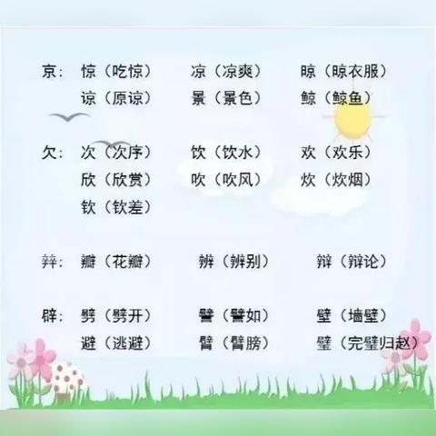 汉字巧妙变新招：加个偏旁焕然一新