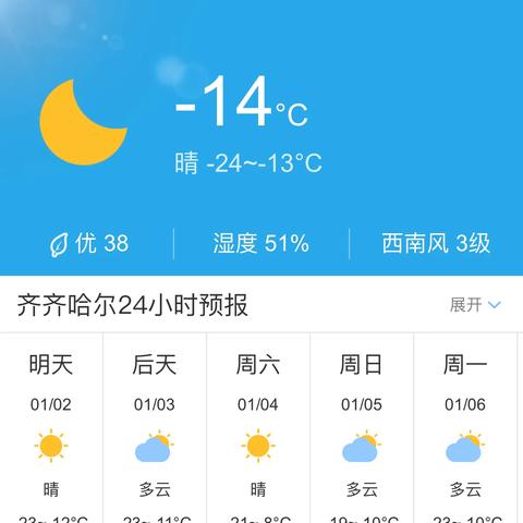 齐齐哈尔天气预报7天的长尾关键词有什么