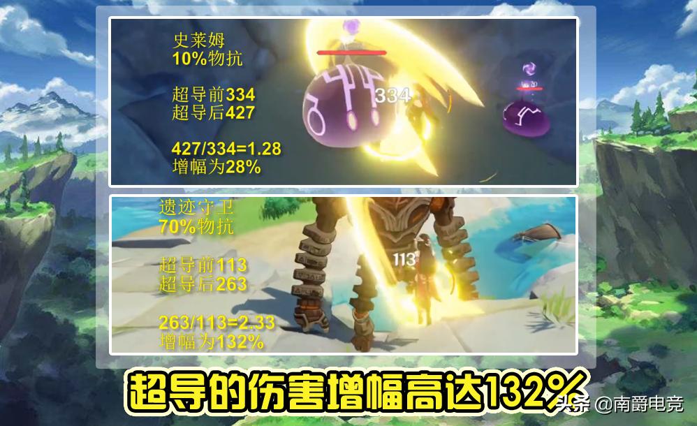 原神超导超载伤害怎么计算（原神冰雷什么反应）