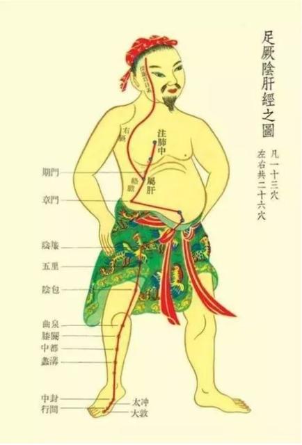 急性乳腺炎怎么预防