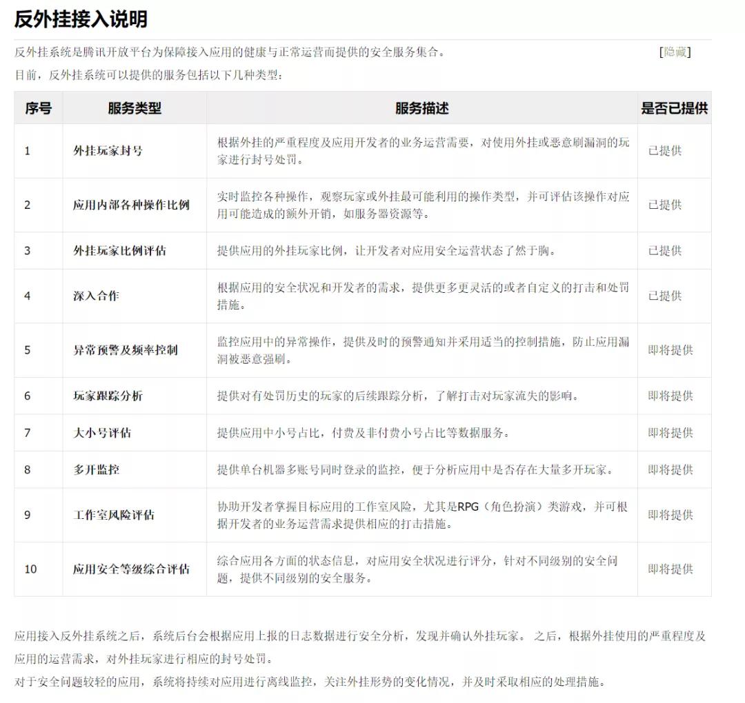 透视器
 /穿墙透视器