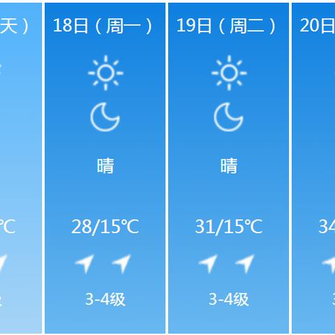 【河南5月17日天气预报】2025年5月17日河南天气情况