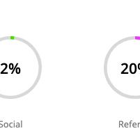 阿里提升SEO是什么-阿里提升seo是什么意思