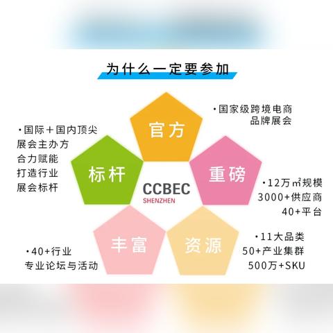 跨境电商erp哪个好一点