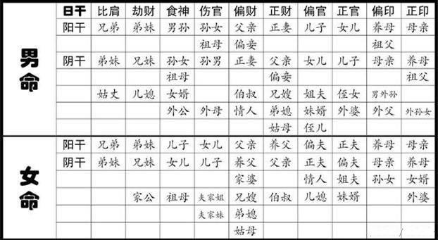 风水财局_三财是什么