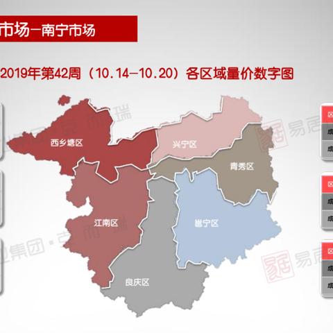 成都市青秀小区房价多少的长尾关键词有哪些