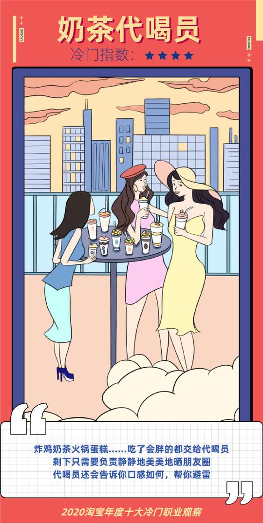 喝奶茶也能赚钱！淘宝公布2020年十大冷门职业：看完羡慕了