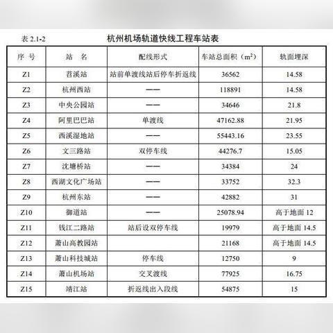 【杭州今日新闻】2025年7月27日杭州有哪些值得关注的新闻