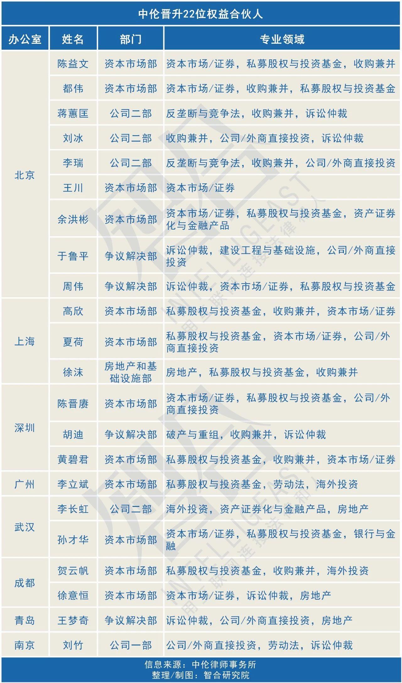 315榜单揭秘：品质卓越的十大推荐好产品排行