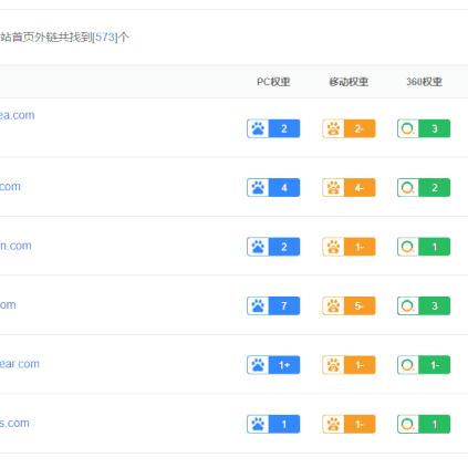 SEO综合查询怎么做
