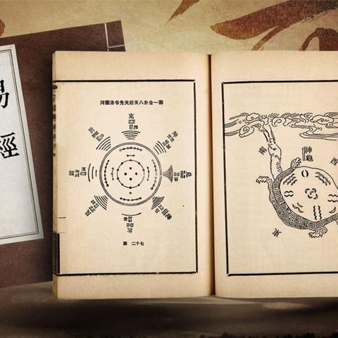 六爻解卦看不懂？手把手教你轻松参透玄机