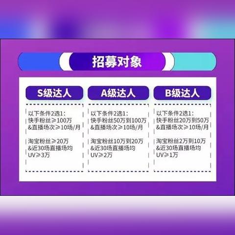 tiktok直播工作室权限 衍生的长尾关键词有哪些 