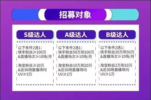 孵化带货主播太难了！电商直播新战役打响，公会与mcn该怎么做？