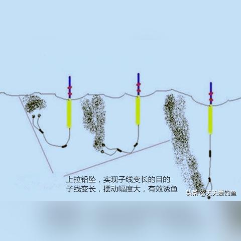 虾皮跨境电商运营实战 的拓展长尾关键词有什么