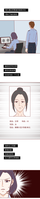 父母的控制欲可以有多恐怖