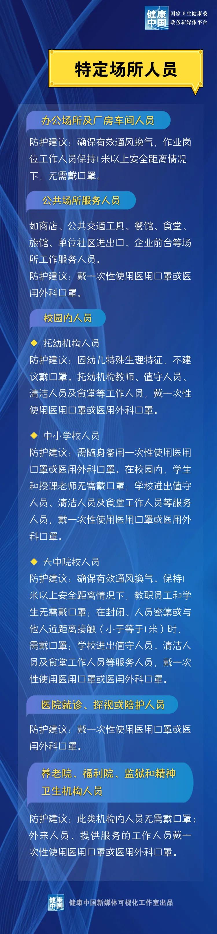 全国低风险地区名单
 （全国低风险地区名单最新）