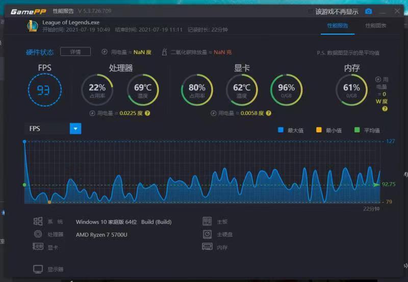 原神里绿化池逆境怎么解锁（西游记中如来的大弟子是谁）