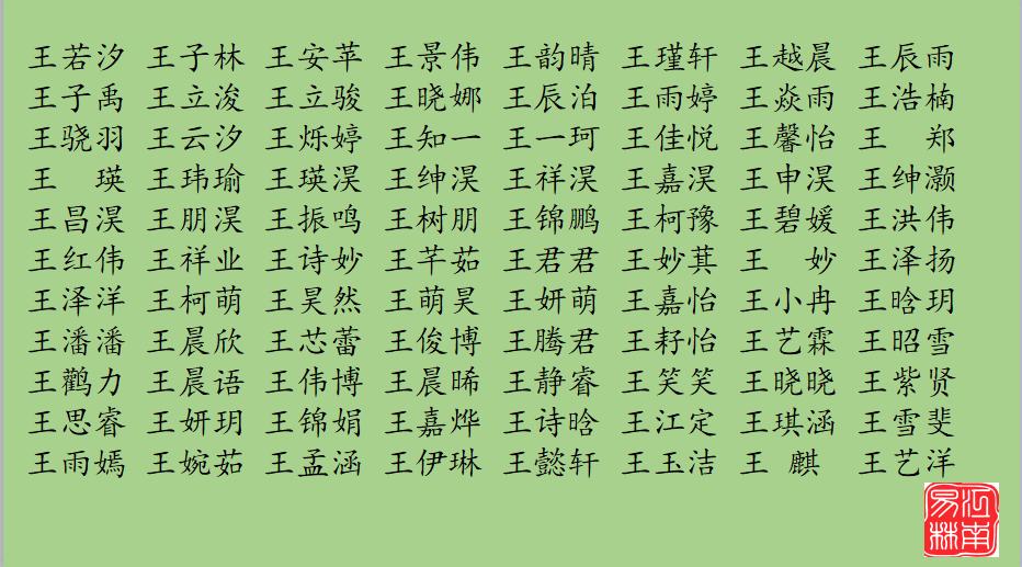 姓王的女宝宝怎么起名,我姓王我想给女儿取名字叫王什么带个丽和晓都行