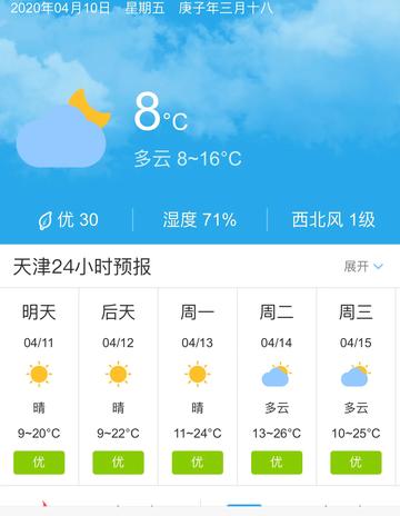 4月的天津什么天气预报