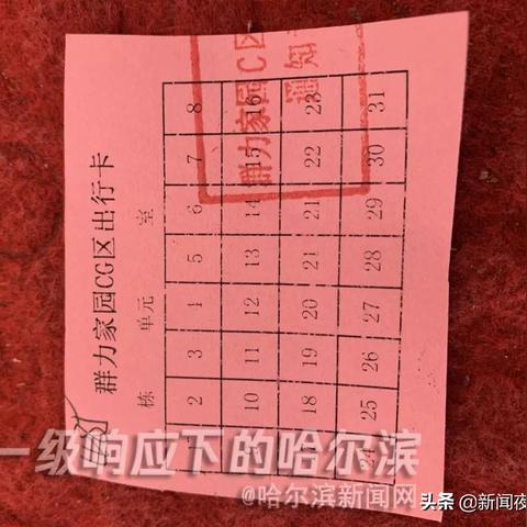 哈尔滨市哪个道口封闭